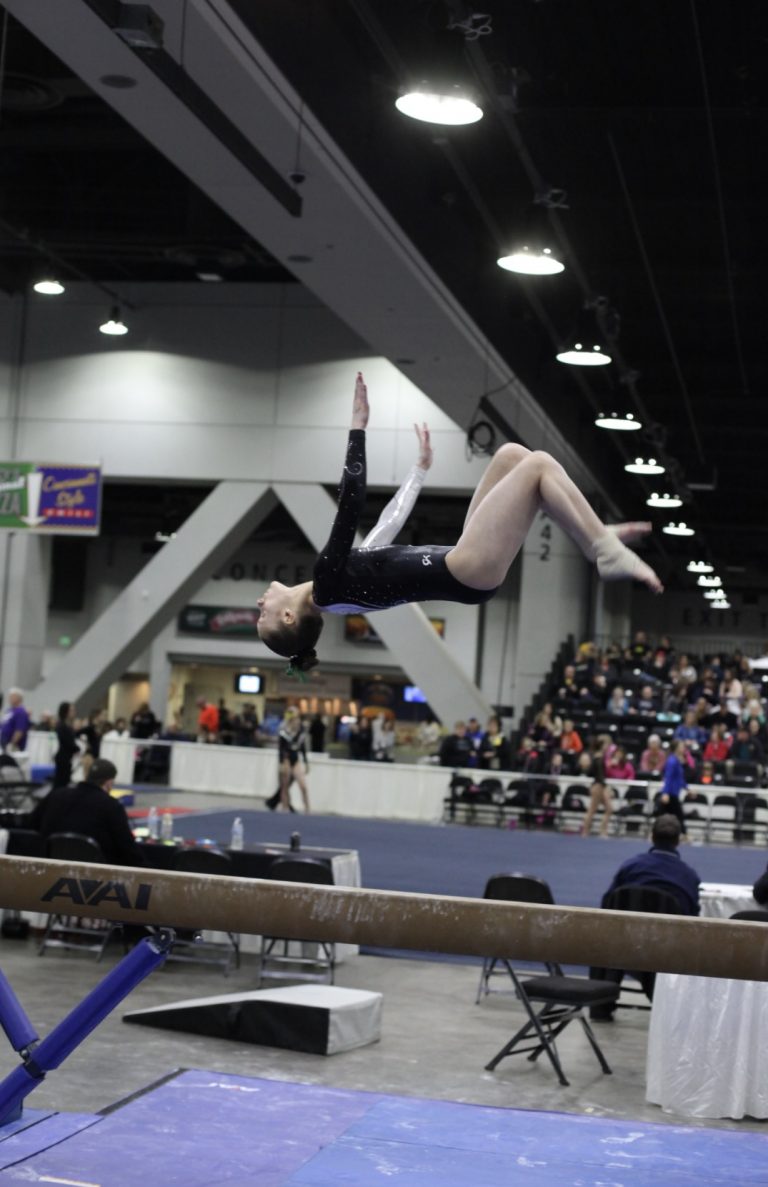 Recruits Cincinnati Gymnastics Home of Olympic Champions (513) 860