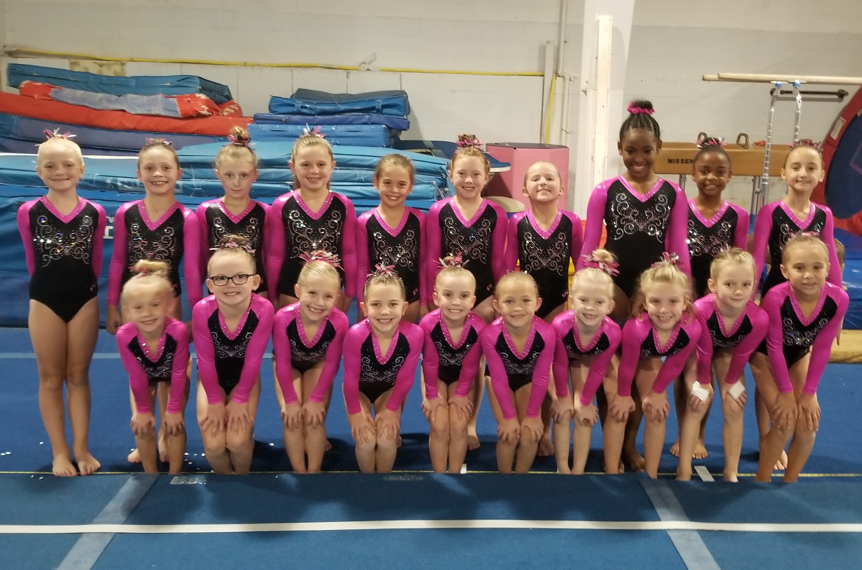 Easy Gymnastics Floor Routines Level 3 Review Home Decor