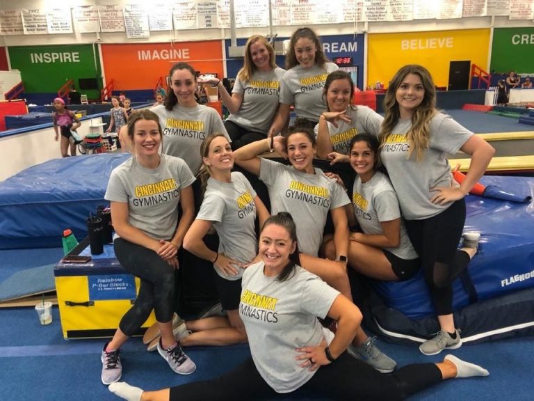 Employment Cincinnati Gymnastics Home of Olympic Champions (513